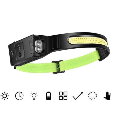 Wiederaufladbare LED-Stirnlampe mit Bewegungssensor, weißem, rotem und blauem COB-Licht zum Laufen und Angeln