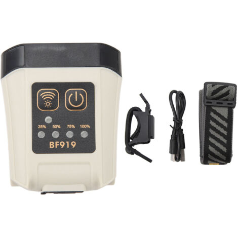 Wiederaufladbare LED-Stirnlampe mit USB-Anschluss, die an einer Kappe oder einem Hut befestigt werden kann, Modell BF919, mit zwei Lichtquellen, ideal zum Radfahren, Campen, Angeln und Wandern.