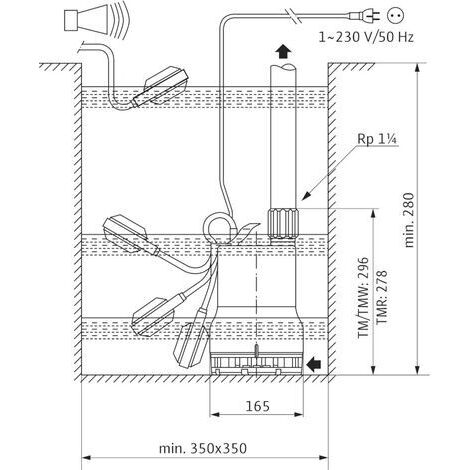 Wilo – Pompe immergée pour eaux claires – Débit 8m³/h – Hauteur de refoulement 8m – Indice de protection IP68 – Longueur câble 4m