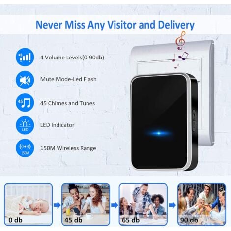 Wireless Doorbell, Waterproof Door Bell Electronic Chime Kit with 2 Plug-in Receiver, 45 Melodies at 4 Volume Level for Home, Office, Hotel
