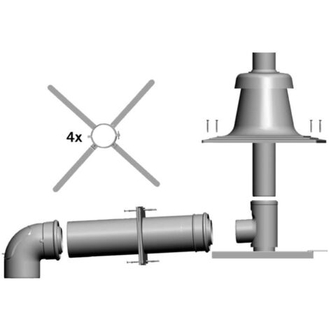 Wolf kit de raccordement 2651497 DN 80 / 125, indépendant de l&39air ambiant, blanc , plastique