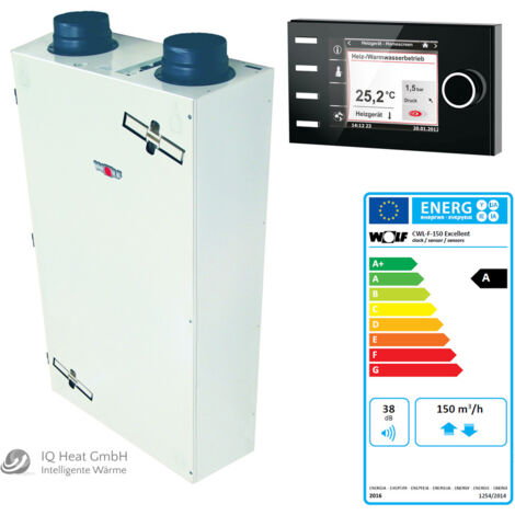 Wolf Paket CWL-F-150 Excellent mit Bedienmodul BML