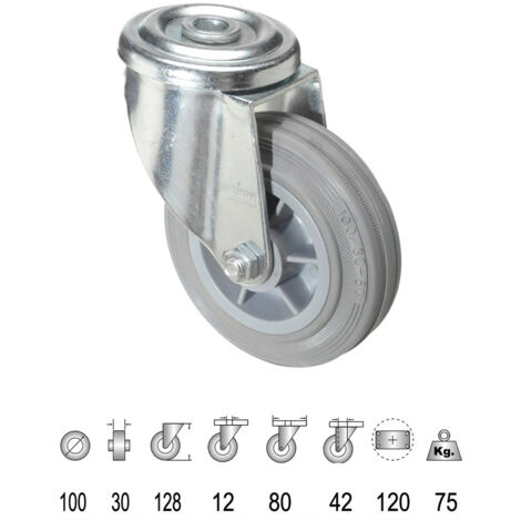 WOLFPACK LINEA PROFESIONAL Rueda Industrial Goma Gris Pasante