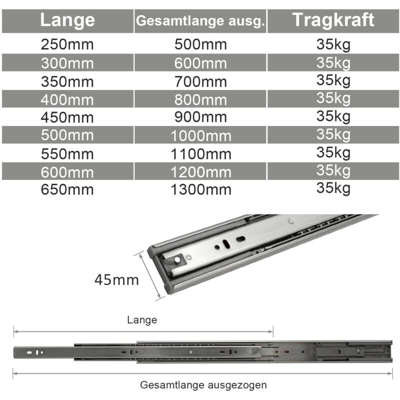 Image of VINGO 10X Schubladenschienen Vollauszüge 500 mm Schubladen Führung kugelgelagert Tragkraft 35