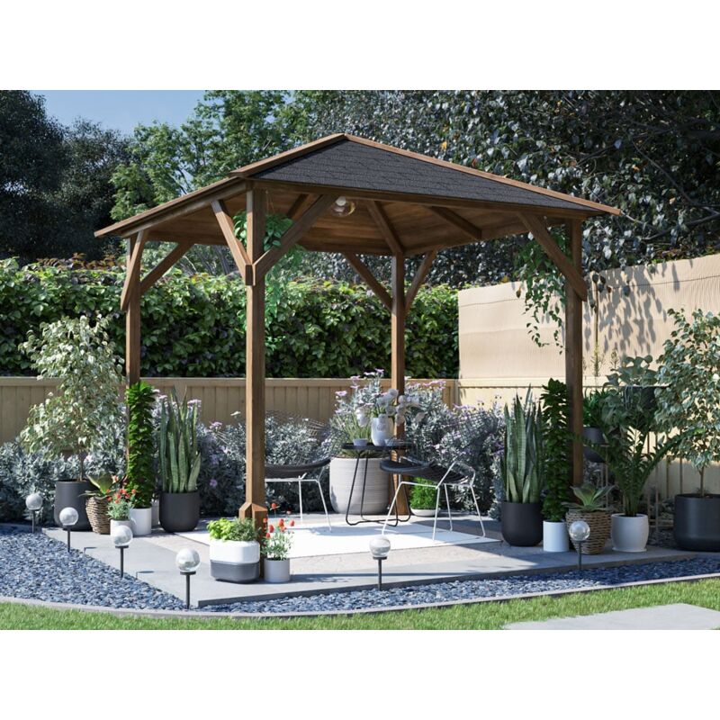 Pergola Systems