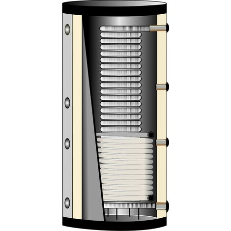 WT 1, 1000 Liter, EcoDual-Hygienespeicher Warmwasserspeicher Kombispeicher Solarspeicher