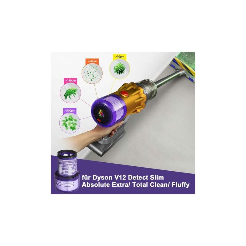 2 Pack hepa Filtres de Rechange pour Dyson V12 Detect Slim Absolute Extra/ Total Clean/ Fluffy Aspirateur Sans Fil 971517-01 - Ymyny