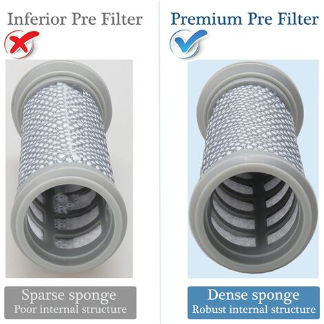 yoouyida Lot de 2 filtres de rechange pour aspirateurs sans fil TINECO A10/A11/PURE ONE, filtre HEPA accessoires