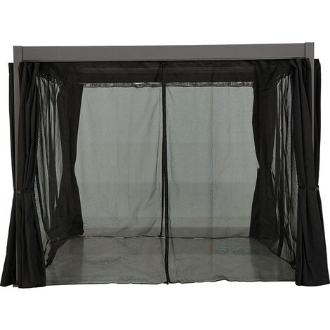 Zanzariera per Pergola Orsa Minore 70gr