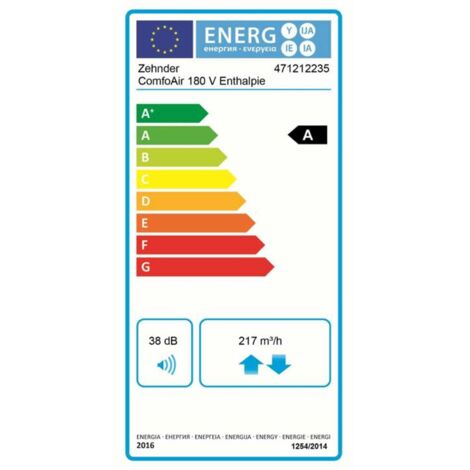 Zehnder Lüftungsgerät ComfoAir 180 V Enthalpie ohne Bedieneinheit