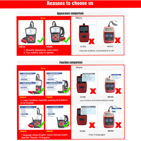 Zoternen KONNWEI KW310 Universal-Autoscanner Professioneller Kfz-Codeleser CAN-Fahrzeugdiagnosetool