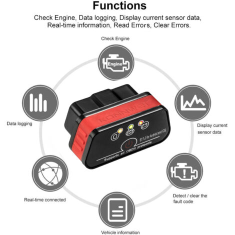 Zoternen KONNWEI KW902 Mini BT 5.0 OBD-II sans fil pour voiture, outil de diagnostic automatique, détecteur, testeur, scanner pour système iOS et Android