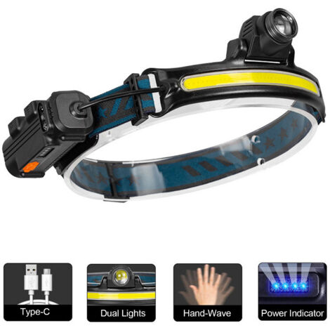 Zoternen Lampe Frontale Rechargeable USB Frontale led Torche avec Capteur 90°, 6 Modes d'éclairage et étanchéité IPX4 pour les Expéditions, la Pêche et la Course [Classe énergétique A+++]