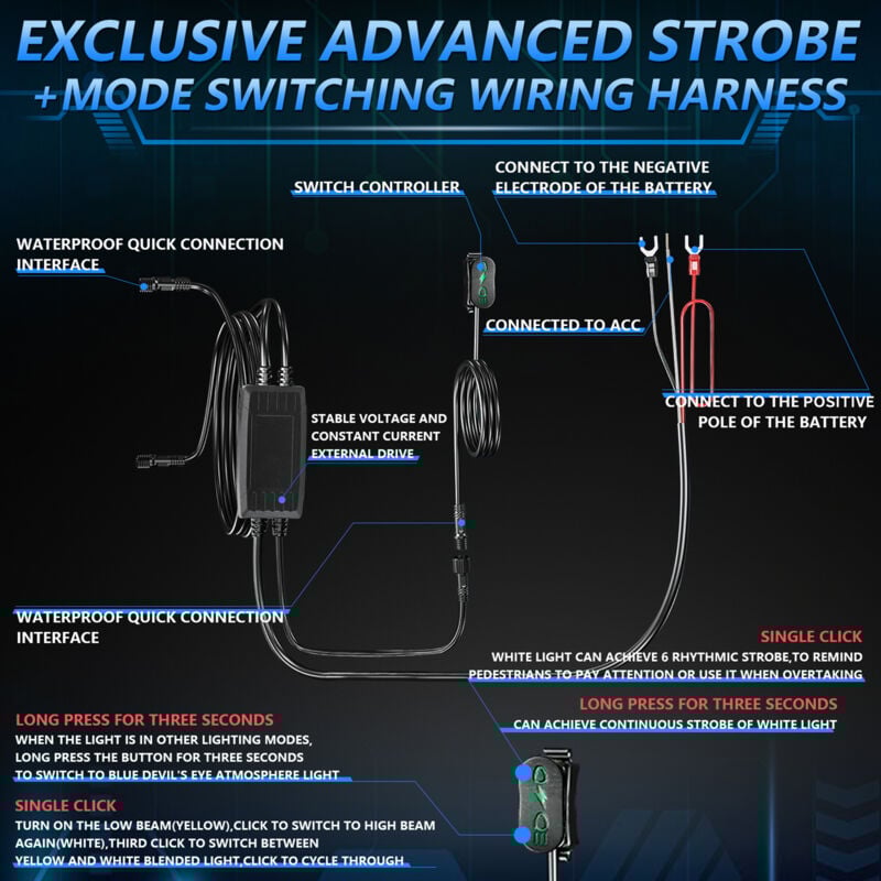 Zoternen - Motorcycle led Driving Fog Lights 120W 18000lm 6 Modes d'éclairage Auxiliaire avec kit de faisceau de câblage et supports de montage