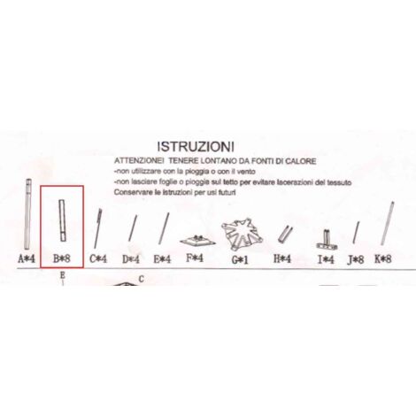 ZZ-PARTICOLARE B X GAZEBO IN ACCIAIO SMERALDA MT.3X3